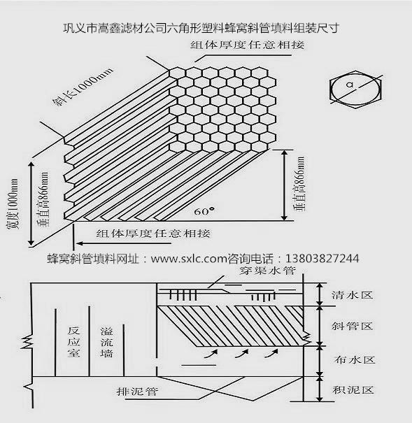 斜管,斜管填料,蜂窩斜管填料,PP聚丙烯斜管填料,PVC聚氯乙烯斜管