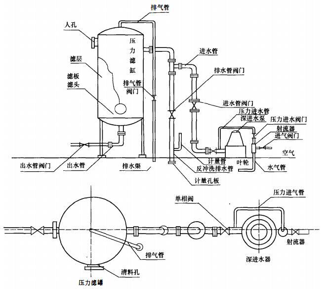 供應(yīng)商鞏義市嵩鑫濾材工業(yè)有限公司熱誠(chéng)歡迎各界水處理專家,教授,供應(yīng)商光臨我公司系列水處理材料;濾頭濾水帽系列官網(wǎng);http://www.sxlvmao.com/錳砂,錳砂濾料,除鐵除錳濾料官網(wǎng);http://m.70796.cn/斜管,蜂窩斜管系列官網(wǎng); http://www.hnxwll.com/果殼活性炭,煤質(zhì)活性炭,粉末活性炭系列官網(wǎng);http://www.sxlchxt.com/纖維球,改性纖維球,彗星式纖維濾料系列官網(wǎng);http://www.zgsxlc.com/系列凈水產(chǎn)品價(jià)格性能用途技術(shù)