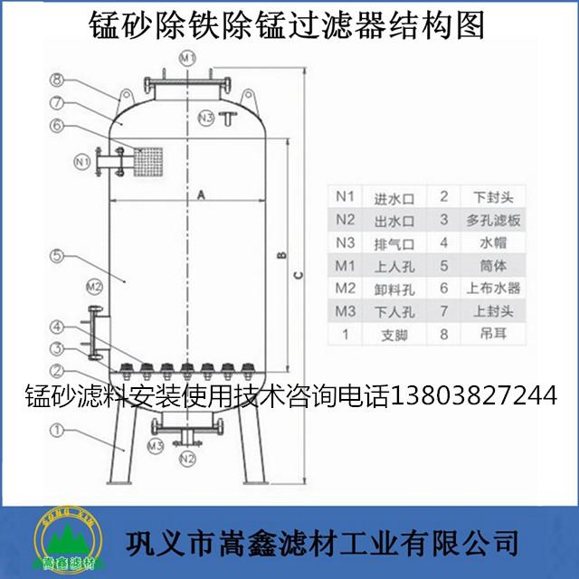 錳砂過濾器原理圖