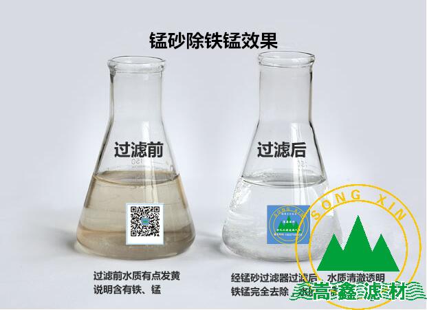 天然錳砂濾料,錳砂除鐵錳過濾器處理效果